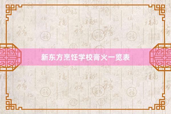 新东方烹饪学校膏火一览表